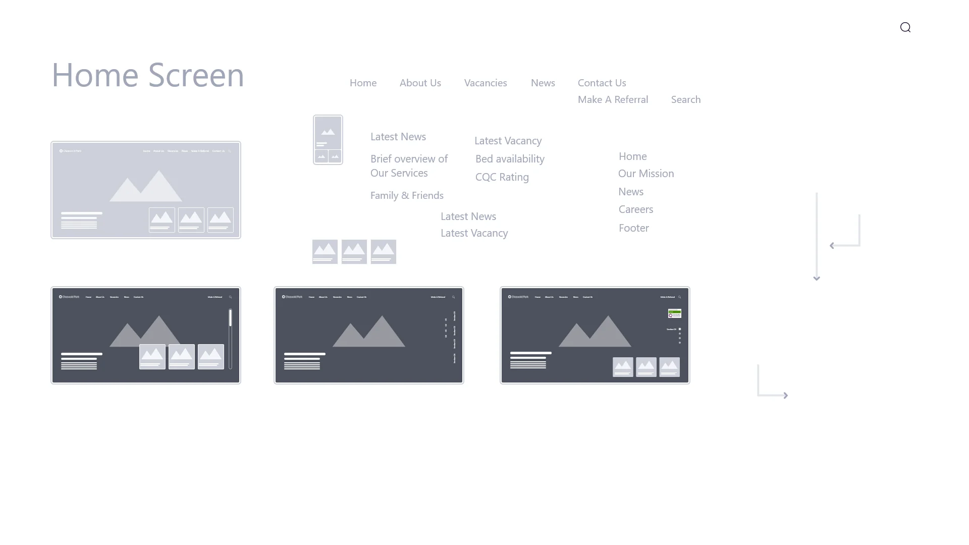 Neville Lodge website layout